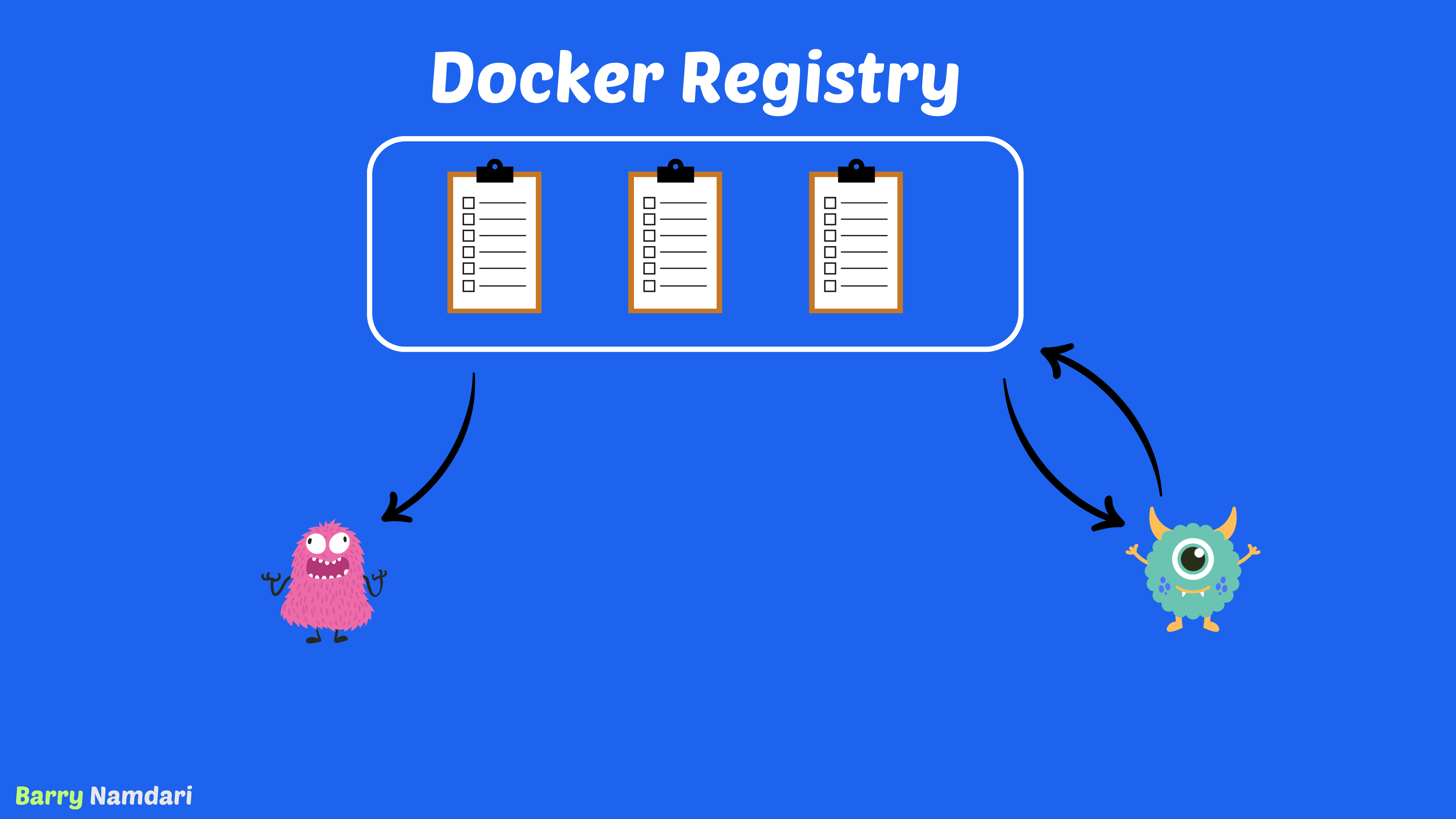 Docker Registry